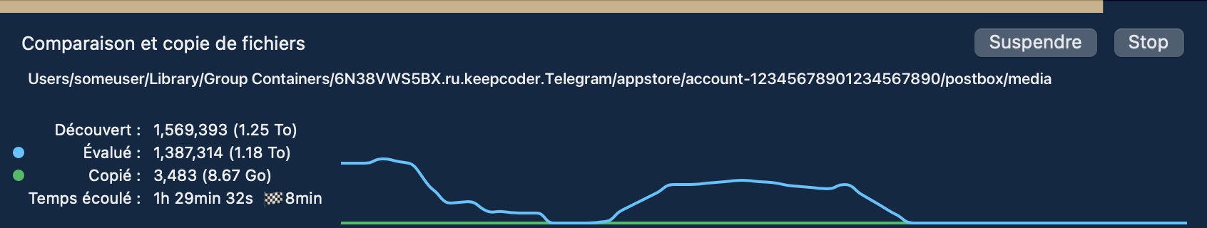 Task encountering a folder with a high file count