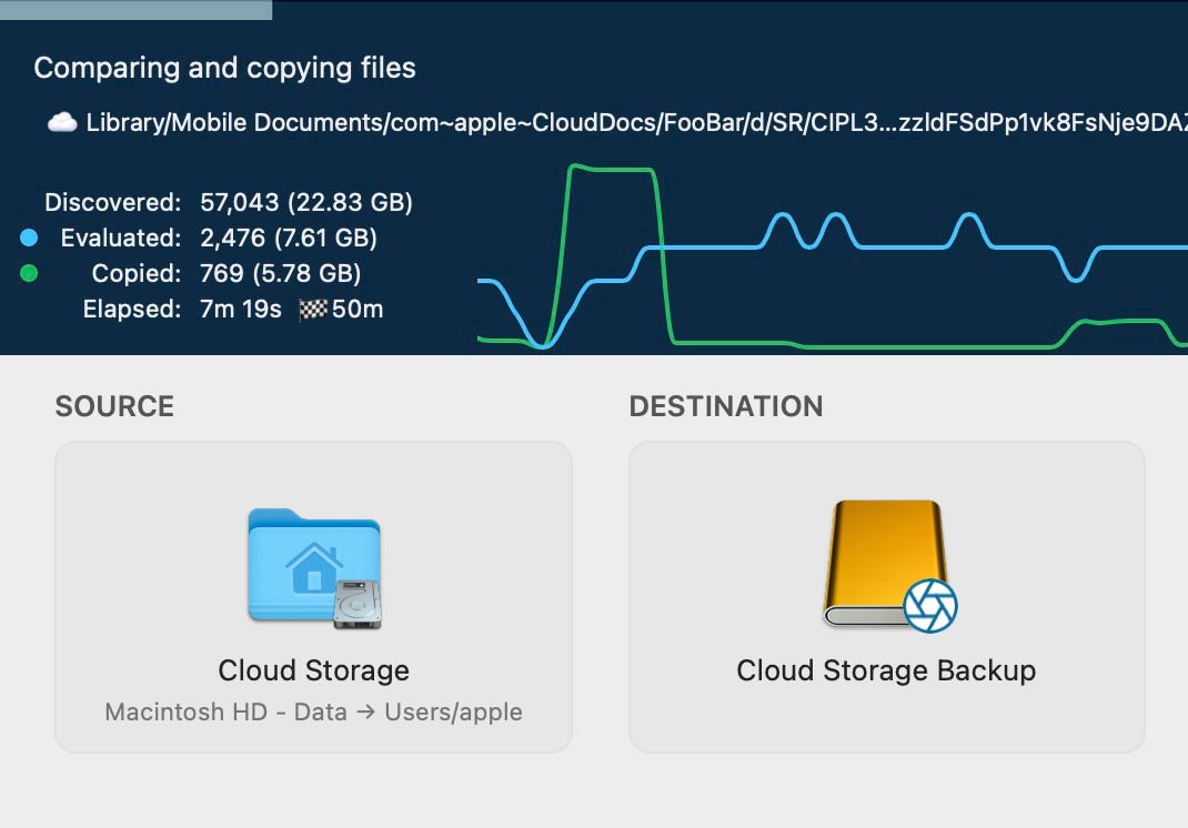 Backing up cloud-only files with CCC